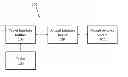 Fig. 01 - Aircraft avionics tablet interface module
