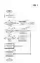 Fig. 08 - Utilization of vehicle presence systems for powertrain response readiness and conserving energy