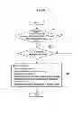 Fig. 07 - Method and system for charging battery for hybrid electric vehicle
