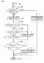 Fig. 06 - Device for controlling hybrid vehicle engine crankshaft stop position
