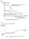 Fig. 07 - Device for controlling hybrid vehicle engine crankshaft stop position