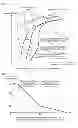 Fig. 08 - Device for controlling hybrid vehicle engine crankshaft stop position
