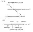 Fig. 09 - Device for controlling hybrid vehicle engine crankshaft stop position