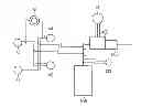 Fig. 01 - Method and control unit for activating actuators of a vehicle during emergency operation