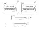 Fig. 01 - Network of unmanned vehicles