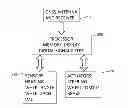 Fig. 01 - Agricultural autopilot steering compensation