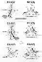 Fig. 07 - Power steering system