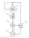 Fig. 02 - Method of operating a motor vehicle with a driver assistance system