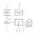 Fig. 01 - Method and control device for controlling a positively locking shift element of a transmission