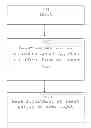 Fig. 01 - Driver interaction pertaining to economical cruise control