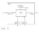 Fig. 06 - Driver interaction pertaining to economical cruise control