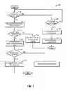 Fig. 04 - Method and system for fuel vapor control