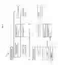 Fig. 02 - Geographic coordinates coding software product