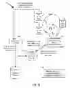 Fig. 02 - Methods and systems of network-based indoor location estimation using multiple Wi-Fi access points