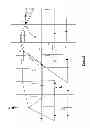 Fig. 04 - Method and system for generating fixed transit routes