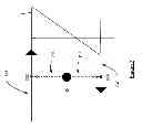 Fig. 08 - Method and system for generating fixed transit routes