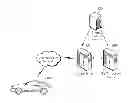 Fig. 01 - Communication-based navigation system
