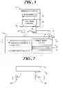 Fig. 02 - METHOD AND SYSTEM FOR CALIBRATING AN INERTIAL SENSOR