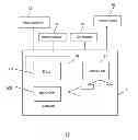 Fig. 01 - Method and system for estimating offset in environments with limited memory space