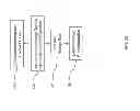Fig. 18 - Adaptive power control using timing canonicals