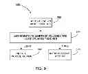 Fig. 06 - Proximity detector in handheld device