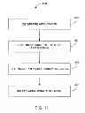 Fig. 08 - Proximity detector in handheld device
