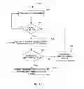 Fig. 09 - Proximity detector in handheld device