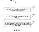 Fig. 22 - Proximity detector in handheld device