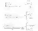 Fig. 09 - Method for measuring and calibrating centroid of coarse stage of photolithography tool