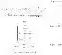 Fig. 13 - Method for measuring and calibrating centroid of coarse stage of photolithography tool