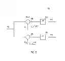 Fig. 07 - Automatic set-up for instrument functions