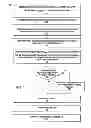 Fig. 12 - Automatic set-up for instrument functions
