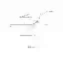 Fig. 07 - ELECTRONIC DEVICE AND METHOD FOR MEASURING OUTLINE OF OBJECT