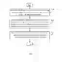 Fig. 08 - ELECTRONIC DEVICE AND METHOD FOR MEASURING OUTLINE OF OBJECT