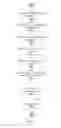 Fig. 04 - METHODS AND APPARATUS FOR END-OF-LIFE ESTIMATION OF SOLID STATE LIGHTING FIXTURES