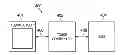 Fig. 01 - Noise detection and correction routines