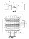 Fig. 04 - Noise detection and correction routines