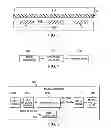 Fig. 05 - Noise detection and correction routines