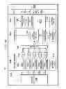 Fig. 16 - Noise detection and correction routines