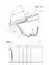 Fig. 06 - Methods of generating an interior surface of a vehicle compartment