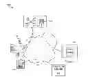 Fig. 01 - CONSUMER DEVICE PROFILER SYSTEM