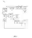 Fig. 05 - CONSUMER DEVICE PROFILER SYSTEM