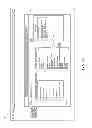 Fig. 08 - CONSUMER DEVICE PROFILER SYSTEM