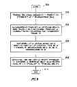 Fig. 06 - Method and system of displaying a graphical representation of hydrocarbon production parameters