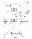 Fig. 07 - Method and system of displaying a graphical representation of hydrocarbon production parameters