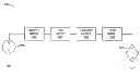 Fig. 01 - SCALABLE POWER MODEL CALIBRATION