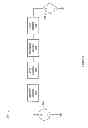 Fig. 03 - SCALABLE POWER MODEL CALIBRATION