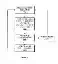 Fig. 05 - SCALABLE POWER MODEL CALIBRATION