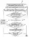 Fig. 01 - Method and system for motif extraction in electronic documents