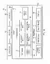 Fig. 06 - Method and system for motif extraction in electronic documents